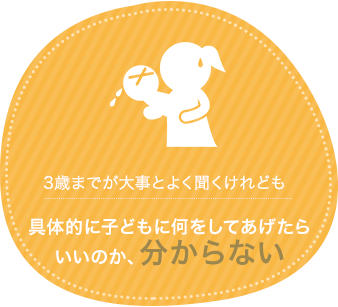 3歳までが大事とよく聞くけれども具体的に子どもに何をしてあげたらいいのか、分からない